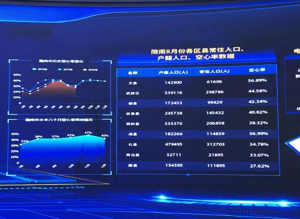 為百業(yè)賦能，甘肅電力開創(chuàng)科技創(chuàng)新新局面