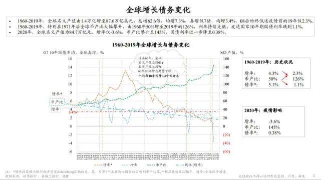 光伏發(fā)展?jié)摿Υ?將成為全球能源轉(zhuǎn)型重要“支撐”！