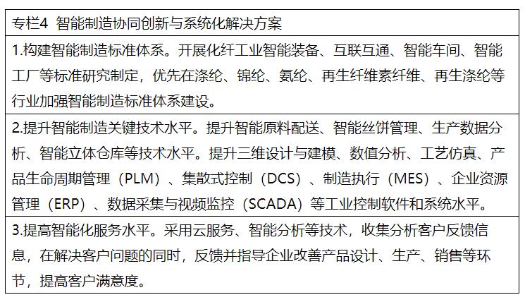 兩部委：推進(jìn)綠色低碳轉(zhuǎn)型 擴(kuò)大風(fēng)電、光伏等新能源應(yīng)用比例