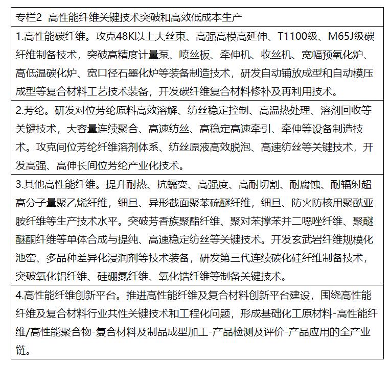 兩部委：推進(jìn)綠色低碳轉(zhuǎn)型 擴(kuò)大風(fēng)電、光伏等新能源應(yīng)用比例
