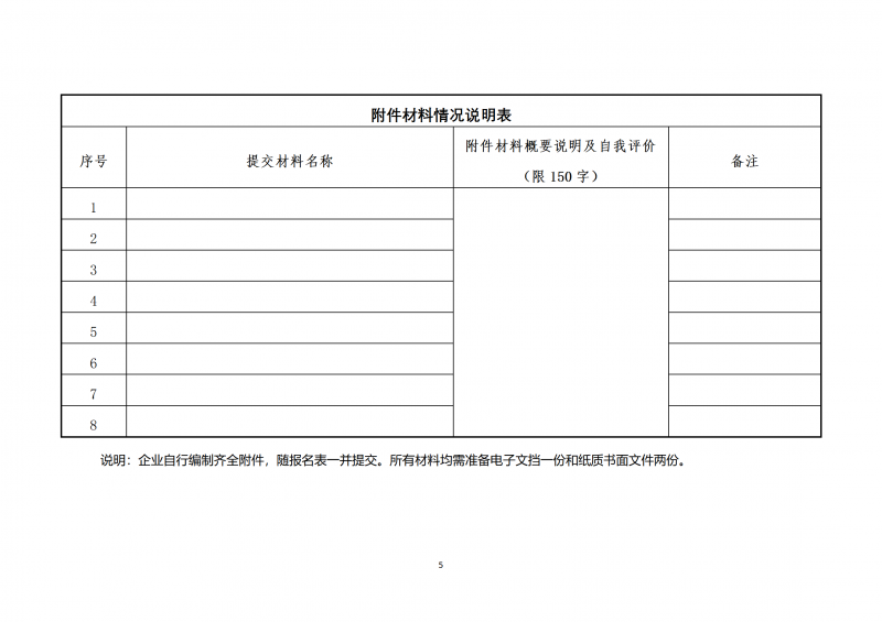 10個光伏項目！廣南縣發(fā)布“十四五”新能源項目投資主體優(yōu)選公告