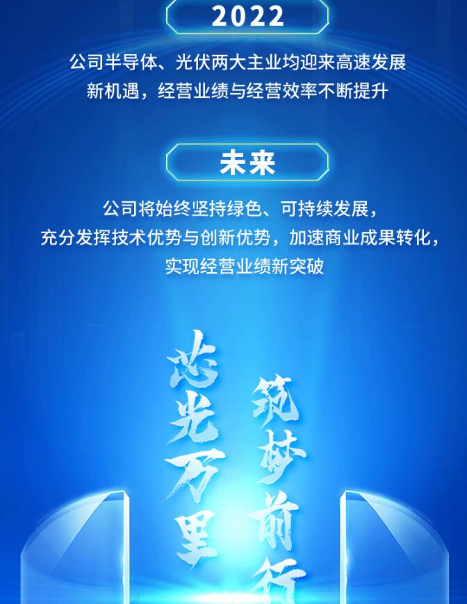 中環(huán)股份2021年度及2022年一季度報告：2022年Q1營收133.68億，同比增長79.13%！