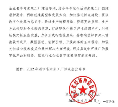 一道新能成功入圍2022年浙江省“未來工廠”試點企業(yè)！