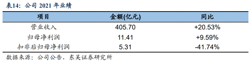 【深度】晶科能源：技術(shù)布局追星趕月，渠道品牌厚積薄發(fā)