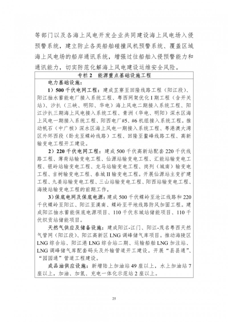 著力打造多元清潔能源供應(yīng)體系！廣東陽江市發(fā)布《能源發(fā)展“十四五”規(guī)劃》（征求意見稿）