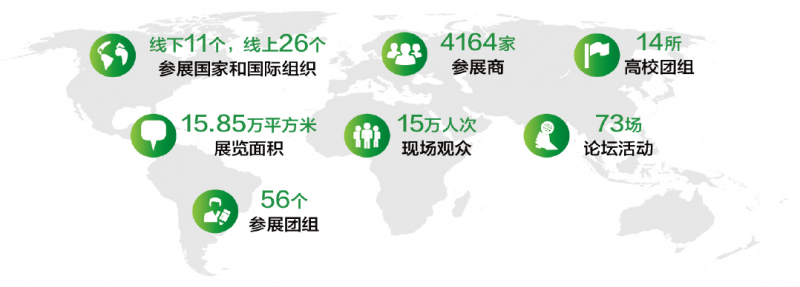 促轉(zhuǎn)型、穩(wěn)供給！ 2022年能源工作指導(dǎo)意見下發(fā)