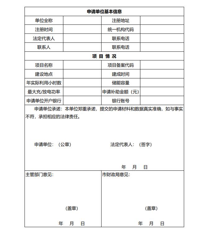 浙江永康：鼓勵“光伏村、光伏鎮(zhèn)”建設(shè)，新建分布式光伏度電補貼0.1元連補3年！