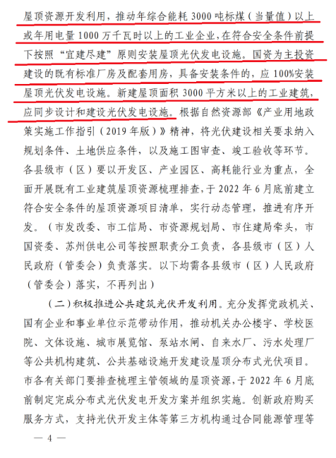 蘇州：國(guó)企廠房100%安裝分布式光伏！