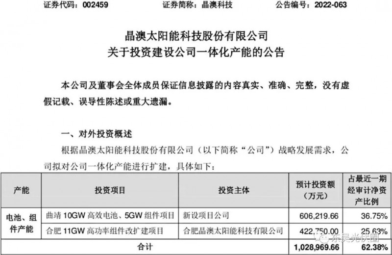 超100億！晶澳擬投資10GW電池、16GW組件擴(kuò)建項(xiàng)目