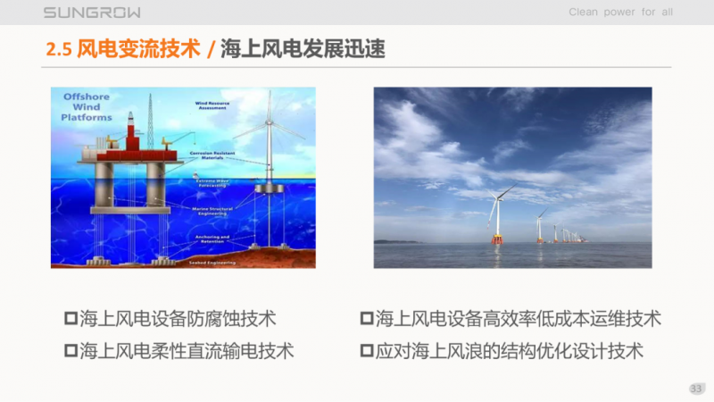 陽(yáng)光電源趙為：智慧零碳解決方案助力實(shí)現(xiàn)雙碳目標(biāo)！