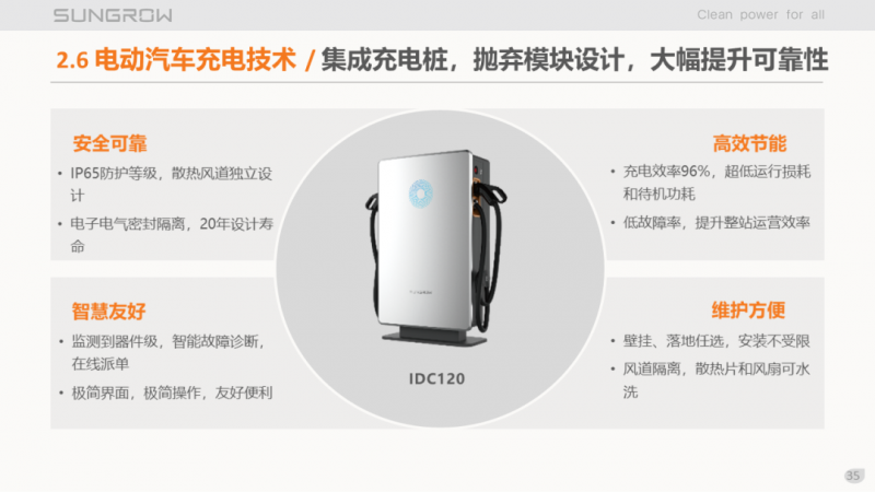 陽(yáng)光電源趙為：智慧零碳解決方案助力實(shí)現(xiàn)雙碳目標(biāo)！