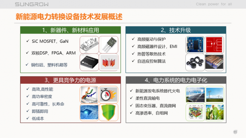 陽(yáng)光電源趙為：智慧零碳解決方案助力實(shí)現(xiàn)雙碳目標(biāo)！