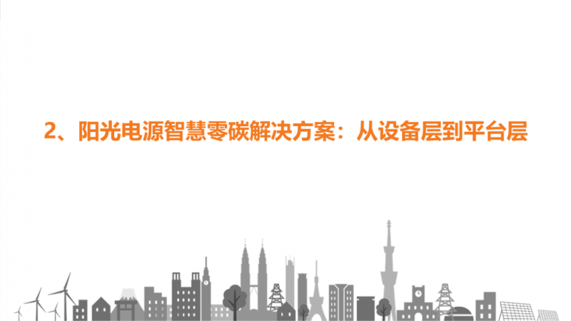 陽(yáng)光電源趙為：智慧零碳解決方案助力實(shí)現(xiàn)雙碳目標(biāo)！