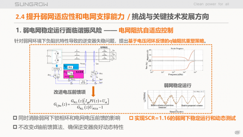 陽(yáng)光電源趙為：智慧零碳解決方案助力實(shí)現(xiàn)雙碳目標(biāo)！