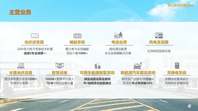 陽(yáng)光電源趙為：智慧零碳解決方案助力實(shí)現(xiàn)雙碳目標(biāo)！