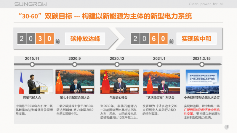 陽(yáng)光電源趙為：智慧零碳解決方案助力實(shí)現(xiàn)雙碳目標(biāo)！