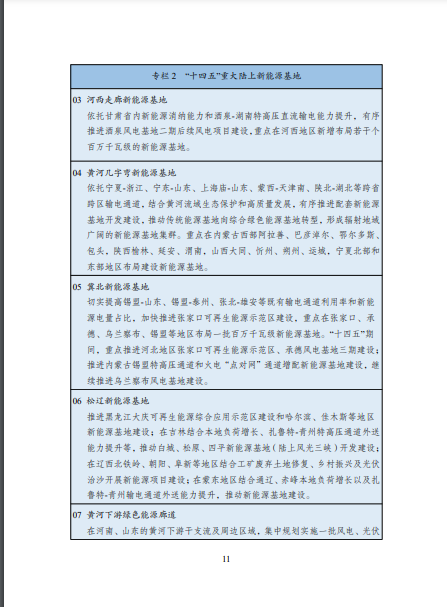 發(fā)改委、能源局等九部委聯(lián)合印發(fā)發(fā)布“十四五”可再生能源規(guī)劃！