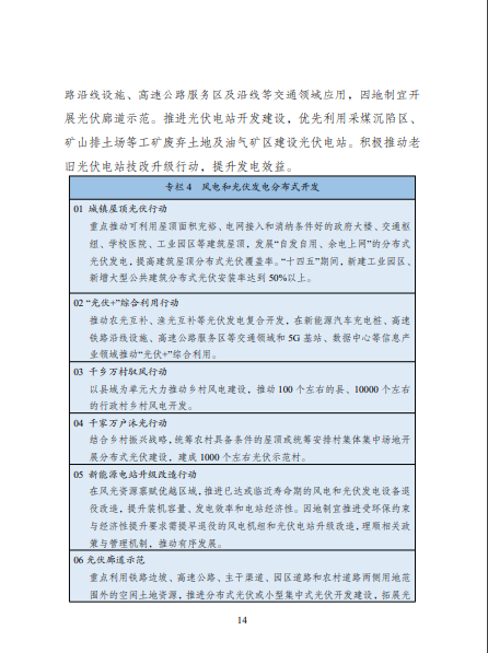發(fā)改委、能源局等九部委聯(lián)合印發(fā)發(fā)布“十四五”可再生能源規(guī)劃！