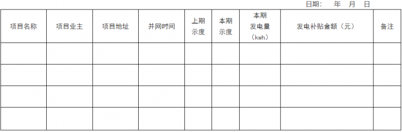 0.1元/千瓦時(shí)，連補(bǔ)2年！浙江瑞安公開分布式光伏補(bǔ)貼政策