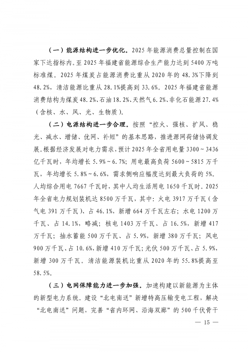 光伏新增300萬千瓦！福建省發(fā)布《“十四五”能源發(fā)展專項(xiàng)規(guī)劃》