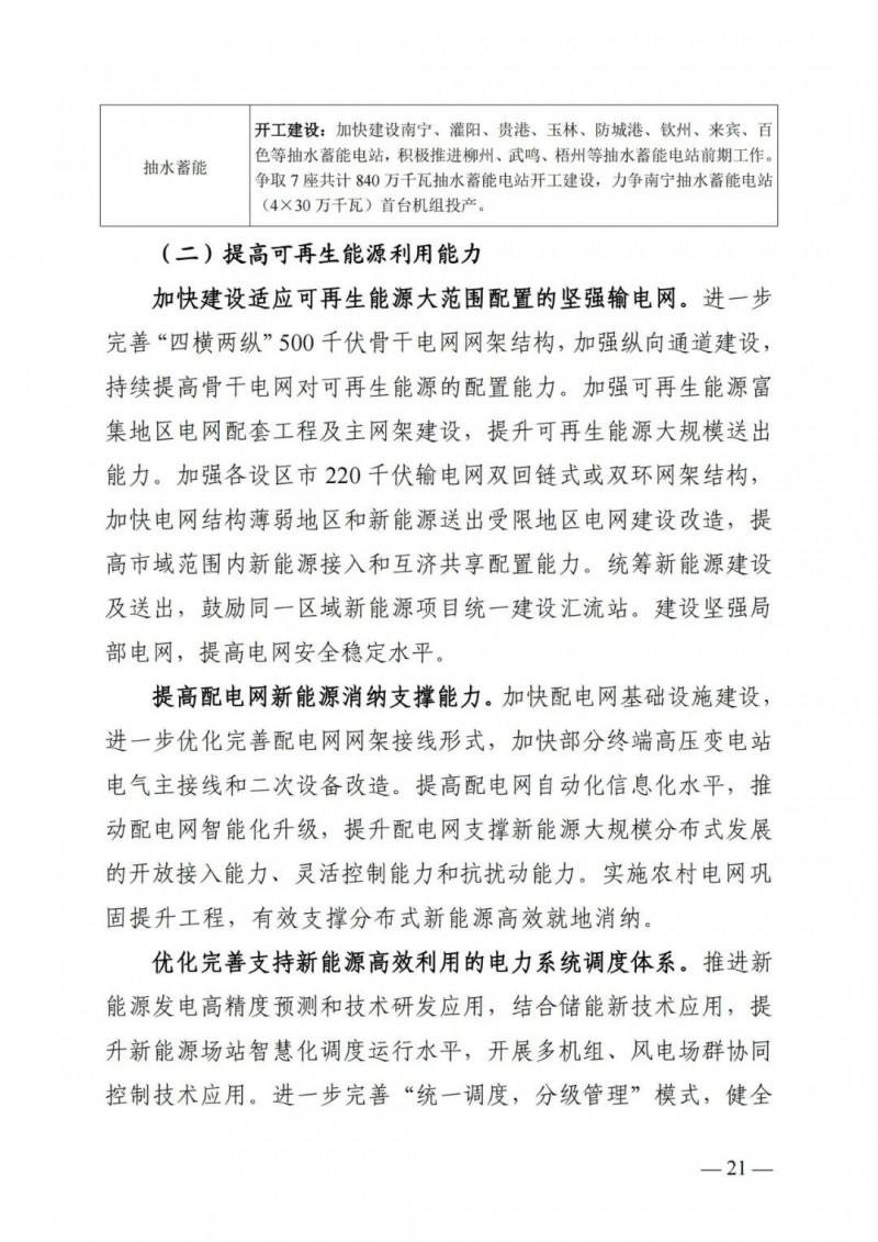 廣西“十四五”規(guī)劃：大力發(fā)展光伏發(fā)電，到2025年新增光伏裝機(jī)15GW！