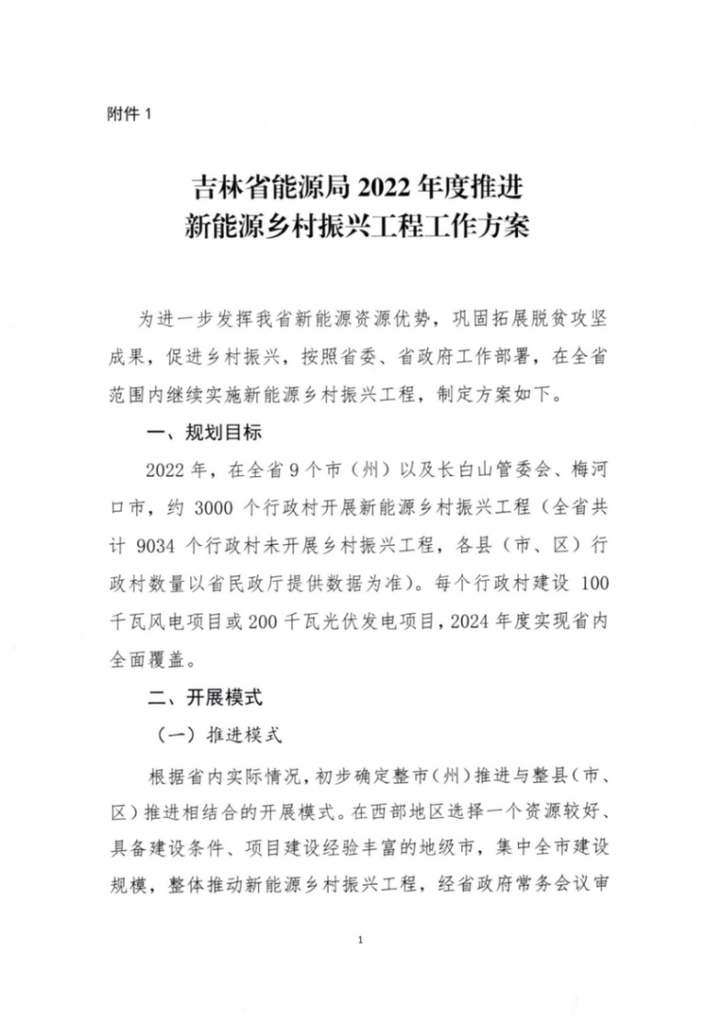 吉林省能源局發(fā)布全國首個(gè)出臺的省級“新能源+鄉(xiāng)村振興”方案！