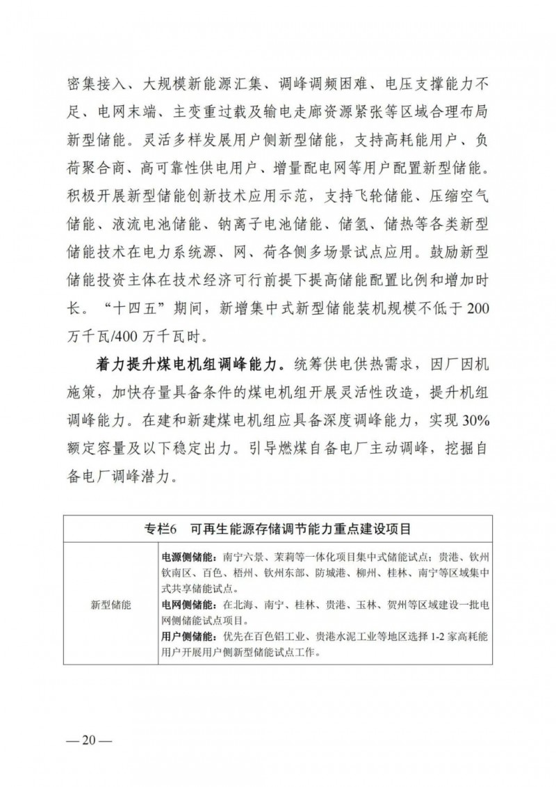 廣西“十四五”規(guī)劃：大力發(fā)展光伏發(fā)電，到2025年新增光伏裝機(jī)15GW！