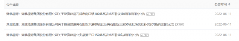 不超7.62億元！湖北能源擬投建380MW光伏發(fā)電項(xiàng)目