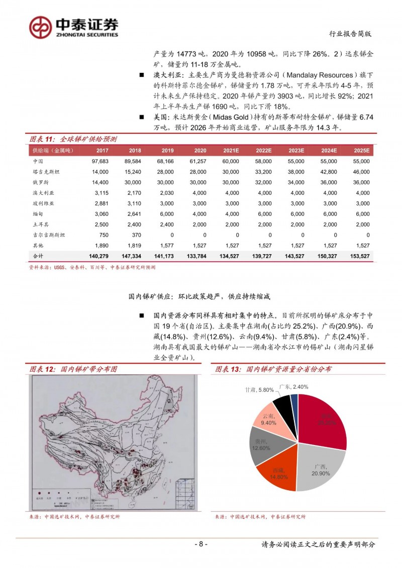光伏下一個卡脖子環(huán)節(jié)：該材料將嚴(yán)重供不應(yīng)求！