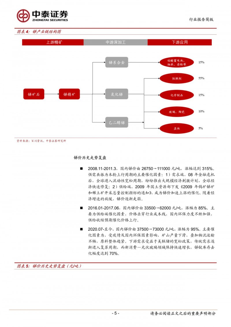 光伏下一個卡脖子環(huán)節(jié)：該材料將嚴(yán)重供不應(yīng)求！