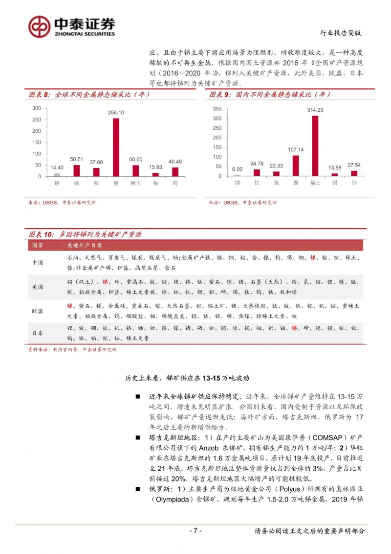 光伏下一個卡脖子環(huán)節(jié)：該材料將嚴(yán)重供不應(yīng)求！