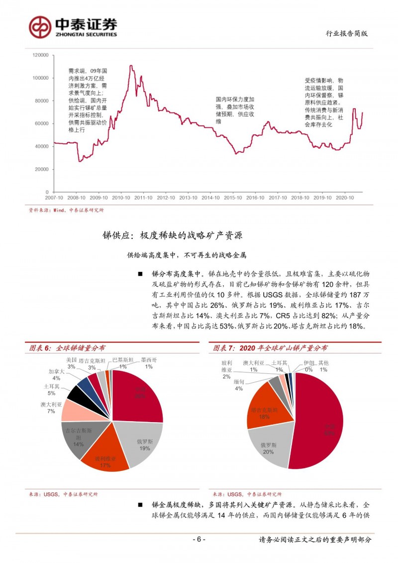 光伏下一個卡脖子環(huán)節(jié)：該材料將嚴(yán)重供不應(yīng)求！