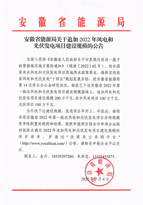 再加1GW光伏+1GW風(fēng)電！安徽2022年風(fēng)光項(xiàng)目建設(shè)規(guī)模擬至5GW！