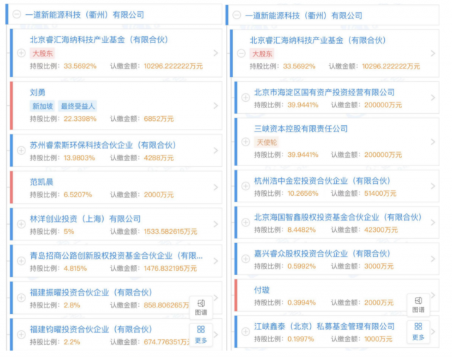 產(chǎn)業(yè)鏈漲價不休，央國企欲進軍光伏制造！