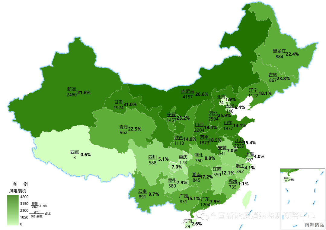 風(fēng)電95.8%、光伏97.7%！2022上半年全國(guó)新能源電力消納評(píng)估分析