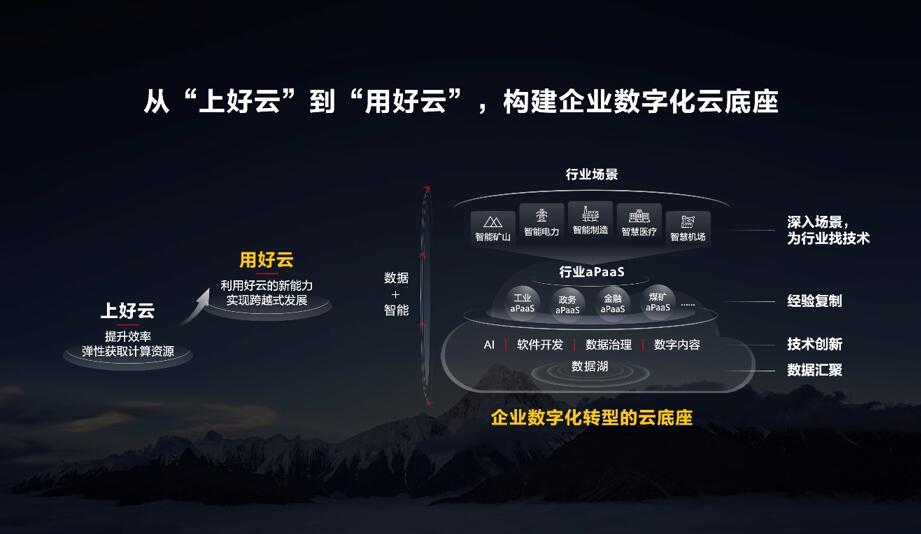 胡厚崑：釋放數(shù)字生產(chǎn)力，激發(fā)行業(yè)新增長(zhǎng)