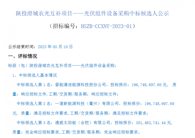最低1.61元/W！這些企業(yè)擬中標(biāo)陜投澄城農(nóng)光互補(bǔ)項(xiàng)目組件采購(gòu)