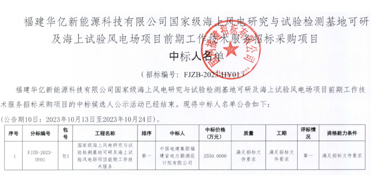國家級海上風電項目！中國電建中標
