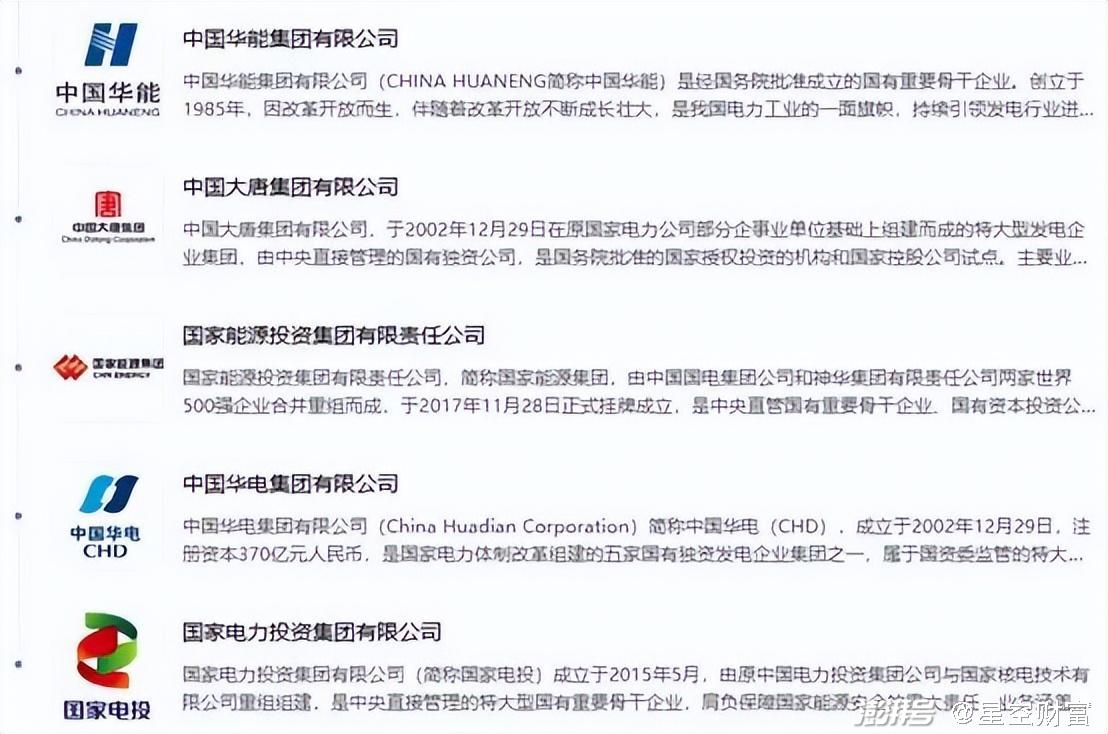 43億利息壓頂，大唐發(fā)電，敗給了華電國際