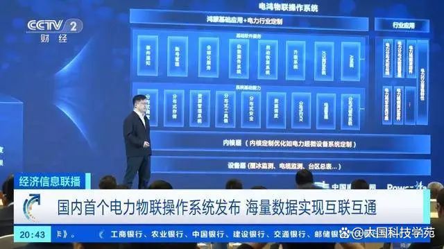 電力鴻蒙快速光伏應(yīng)用，中國(guó)操作系統(tǒng)已經(jīng)在工業(yè)應(yīng)用鋪開(kāi)