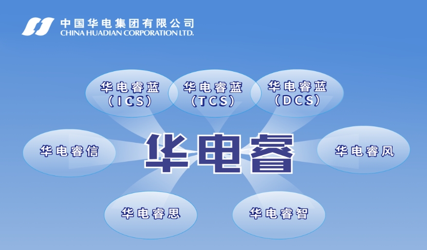 “華電?！保褐菂R能源互聯(lián) 筑牢工控防線